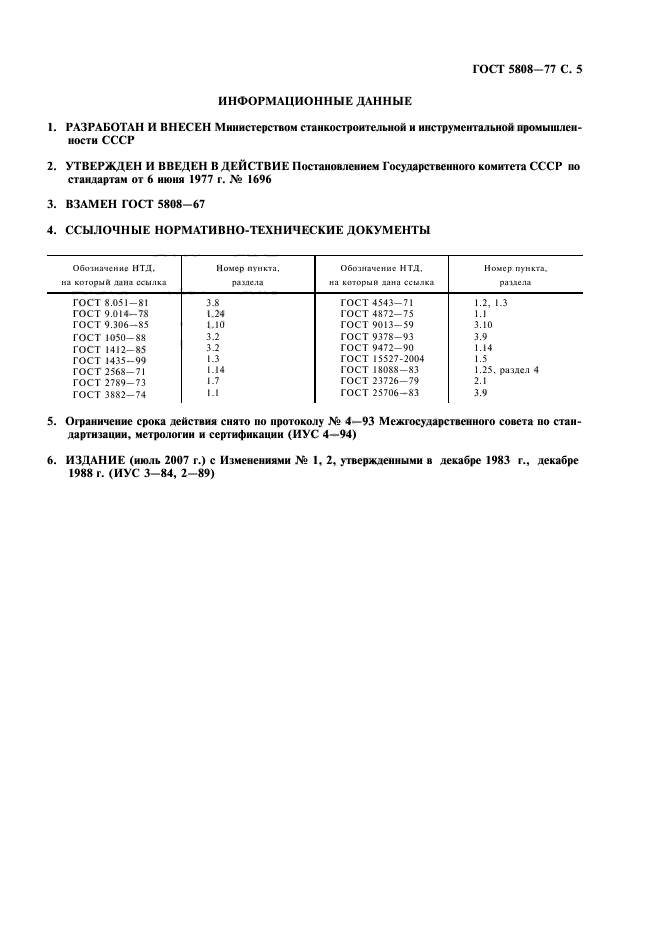 ГОСТ 5808-77