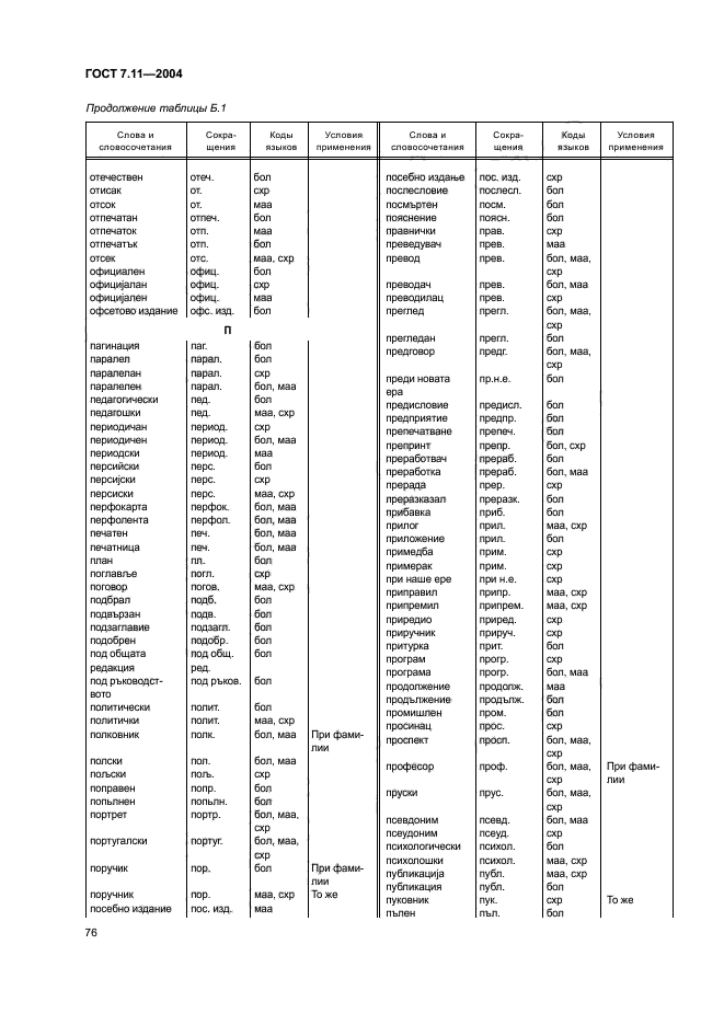 ГОСТ 7.11-2004