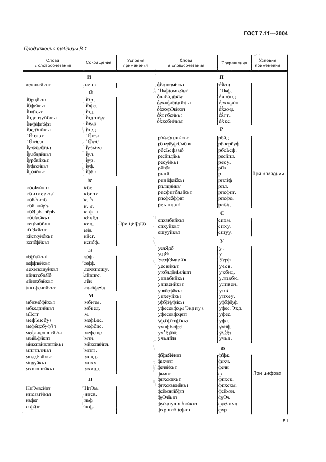 ГОСТ 7.11-2004