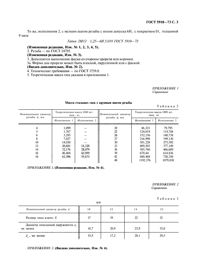 ГОСТ 5918-73