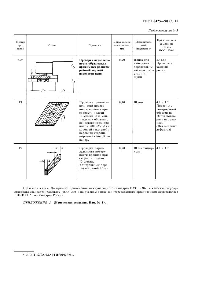 ГОСТ 8425-90