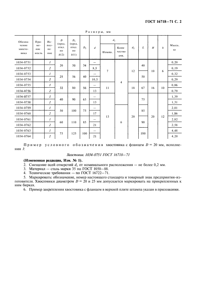 ГОСТ 16718-71