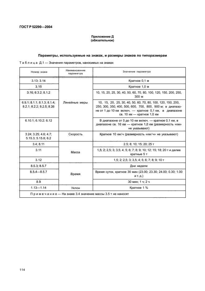 ГОСТ Р 52290-2004