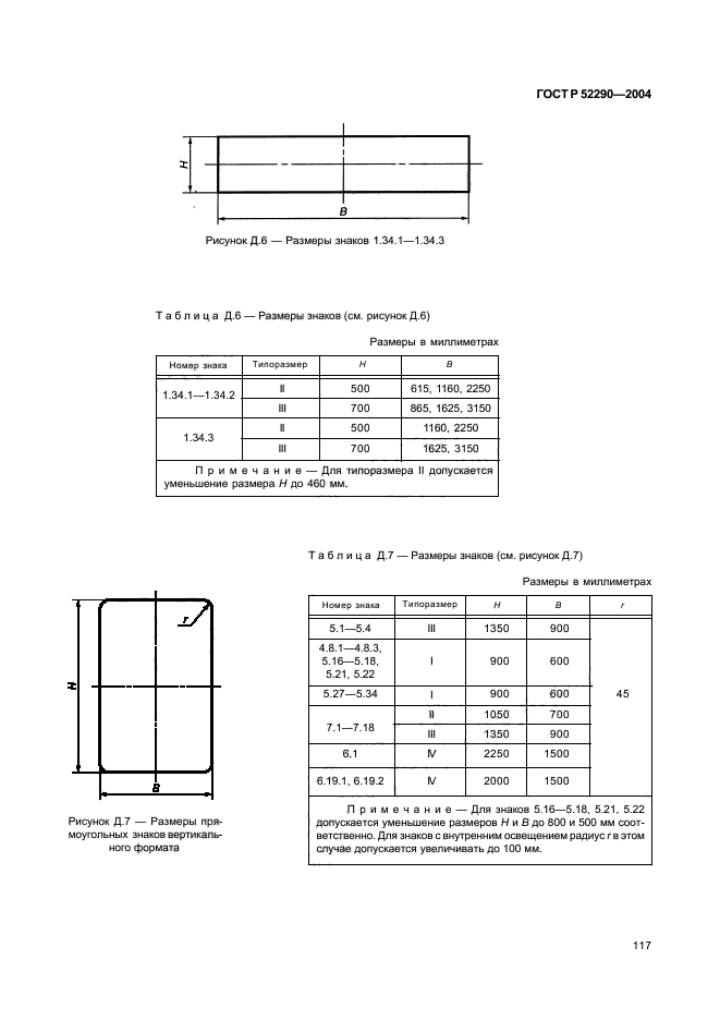 ГОСТ Р 52290-2004