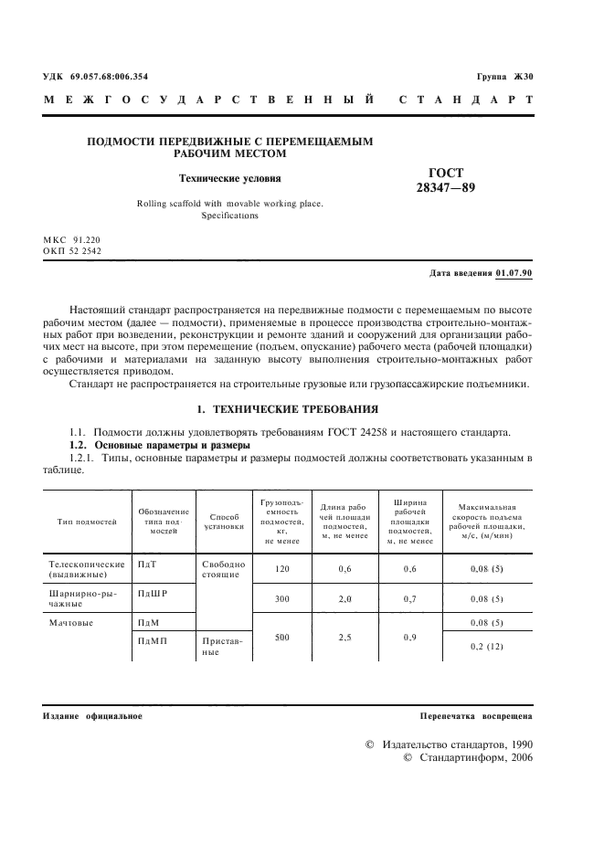 ГОСТ 28347-89