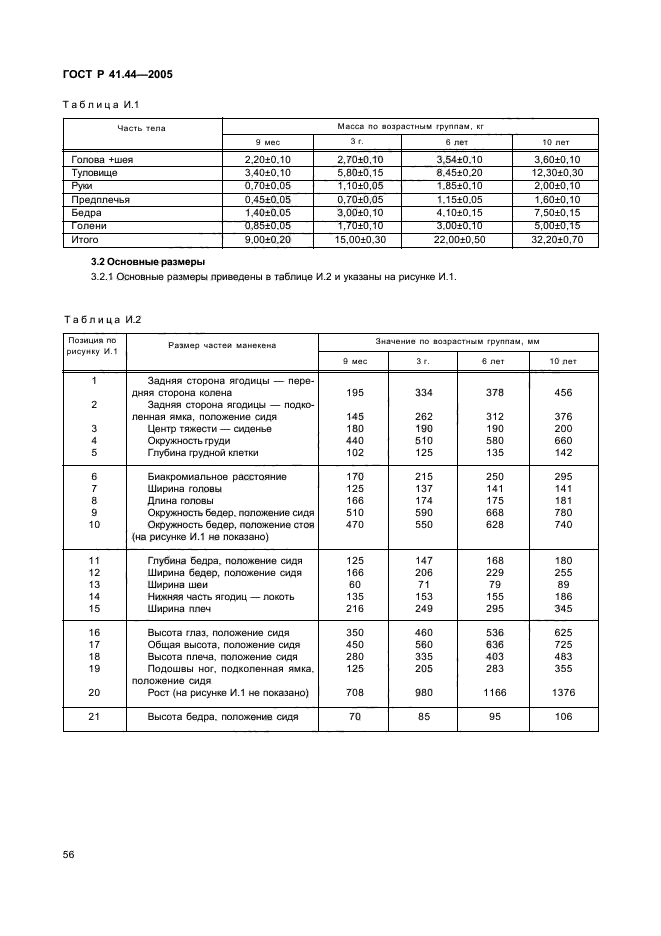 ГОСТ Р 41.44-2005