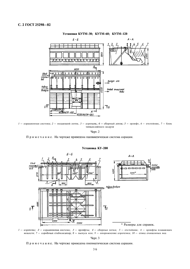 ГОСТ 25298-82