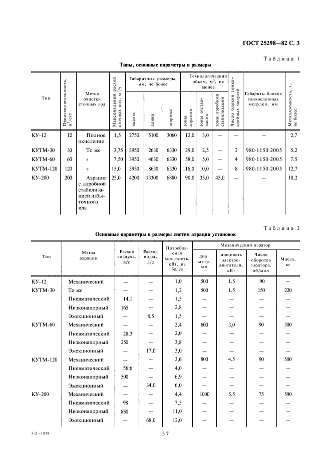 ГОСТ 25298-82