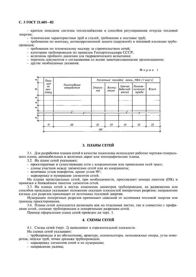 ГОСТ 21.605-82