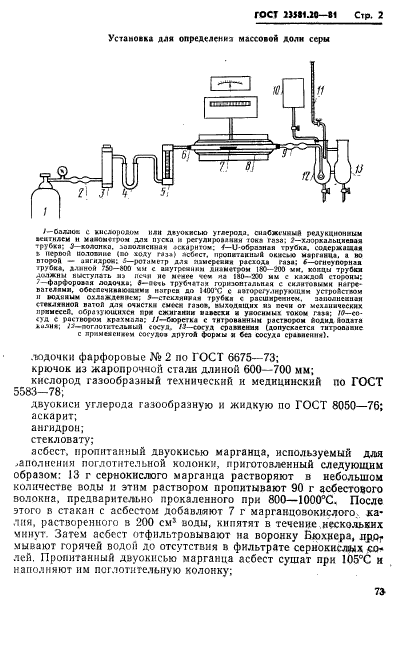 ГОСТ 23581.20-81