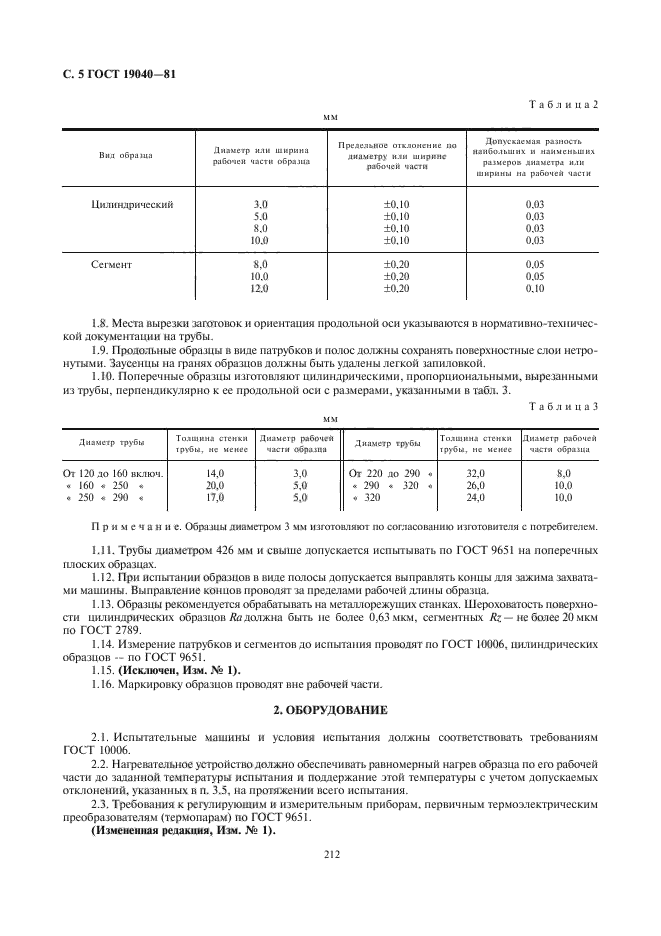 ГОСТ 19040-81