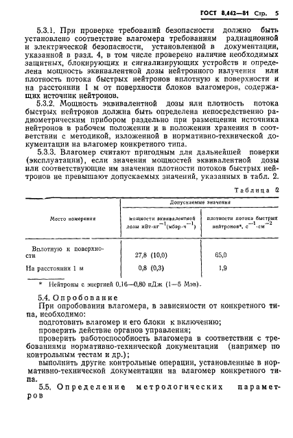 ГОСТ 8.442-81