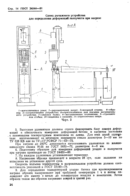 ГОСТ 24544-81