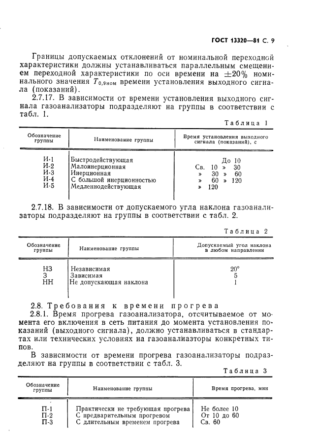 ГОСТ 13320-81