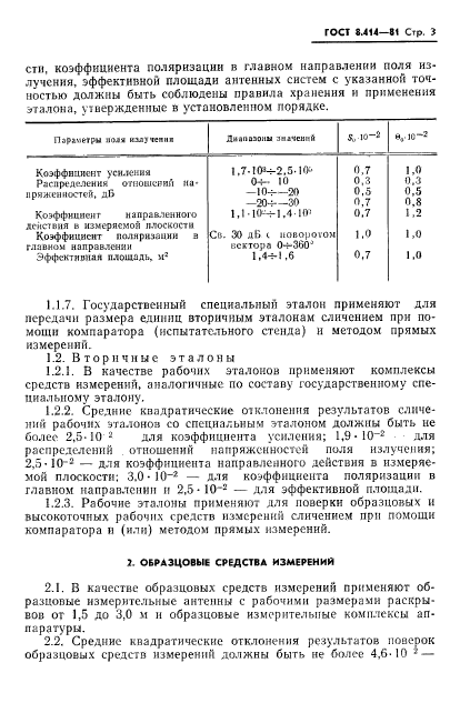 ГОСТ 8.414-81