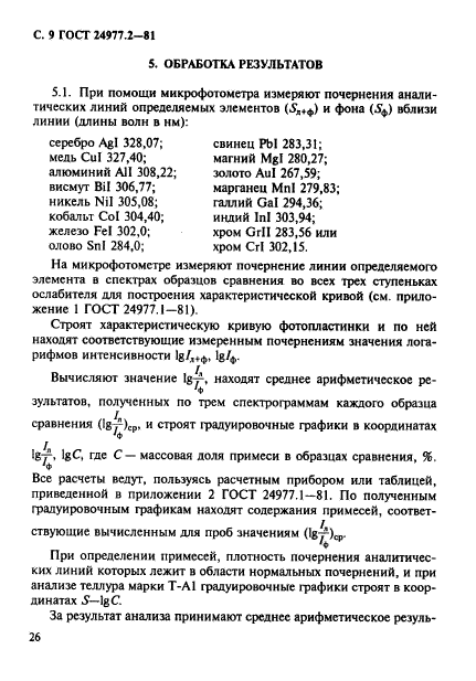 ГОСТ 24977.2-81