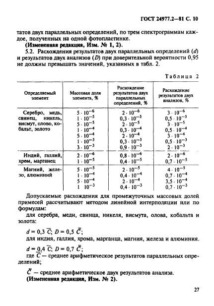 ГОСТ 24977.2-81