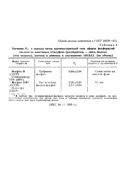 ГОСТ 24576-81