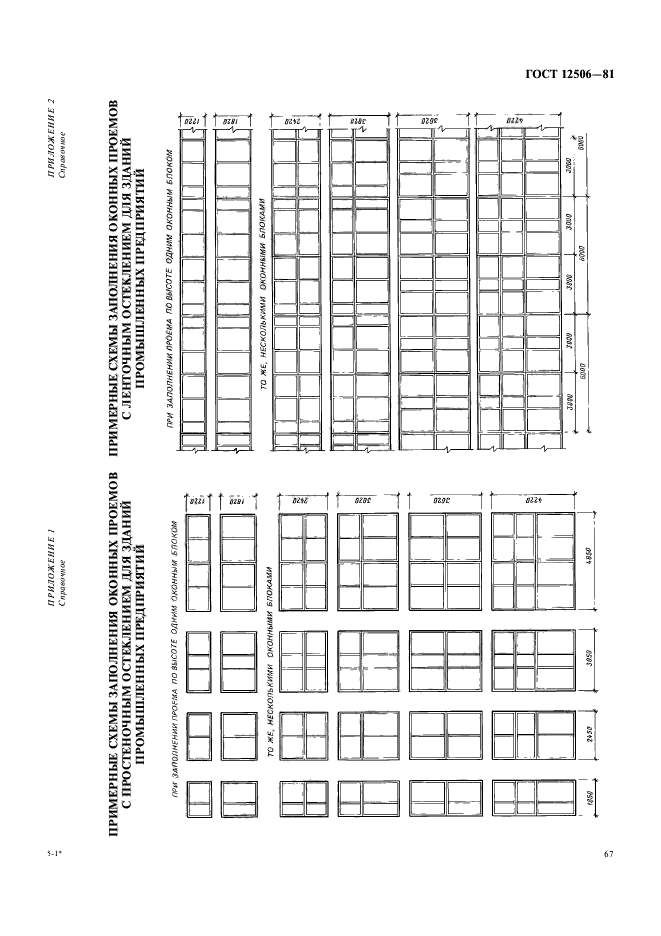 ГОСТ 12506-81