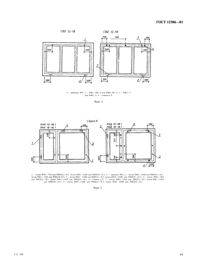 ГОСТ 12506-81