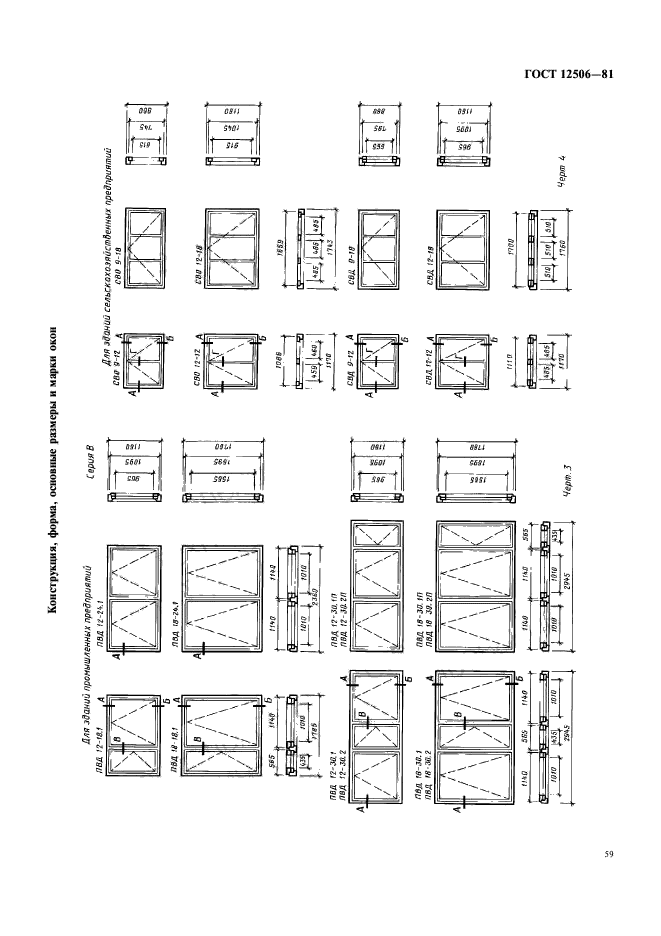 ГОСТ 12506-81