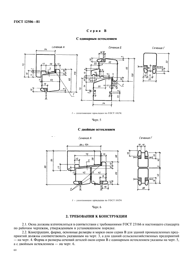 ГОСТ 12506-81