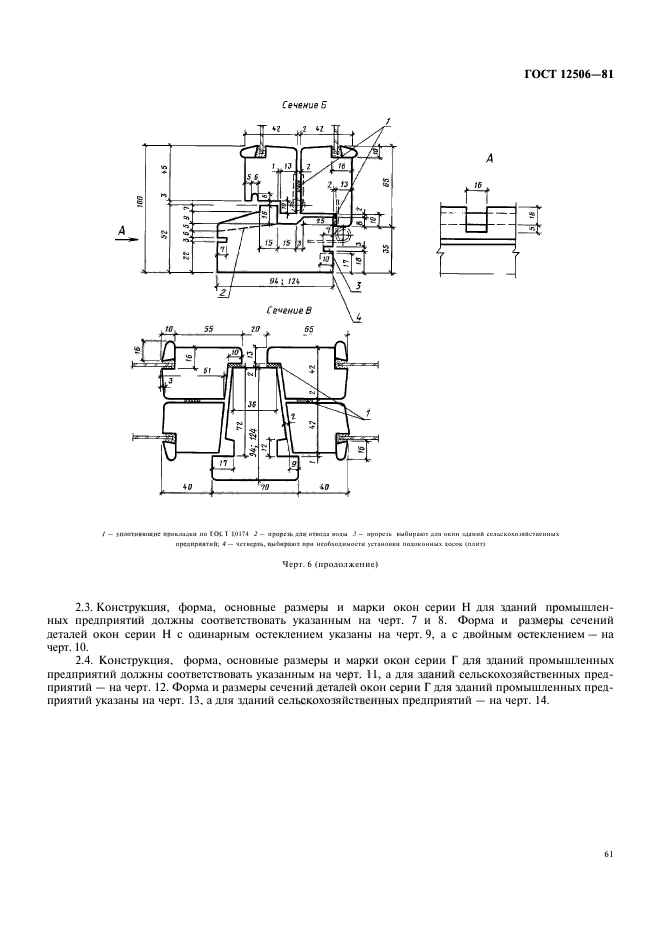 ГОСТ 12506-81