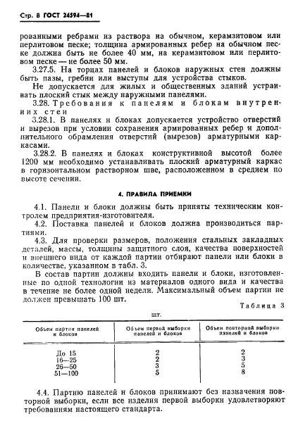 ГОСТ 24594-81