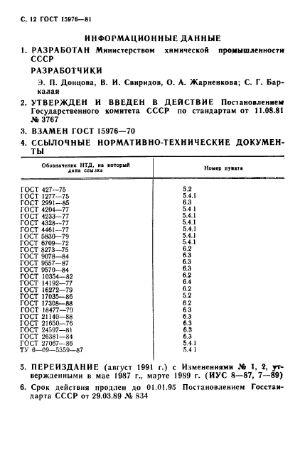 ГОСТ 15976-81