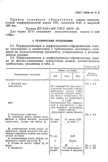 ГОСТ 15976-81