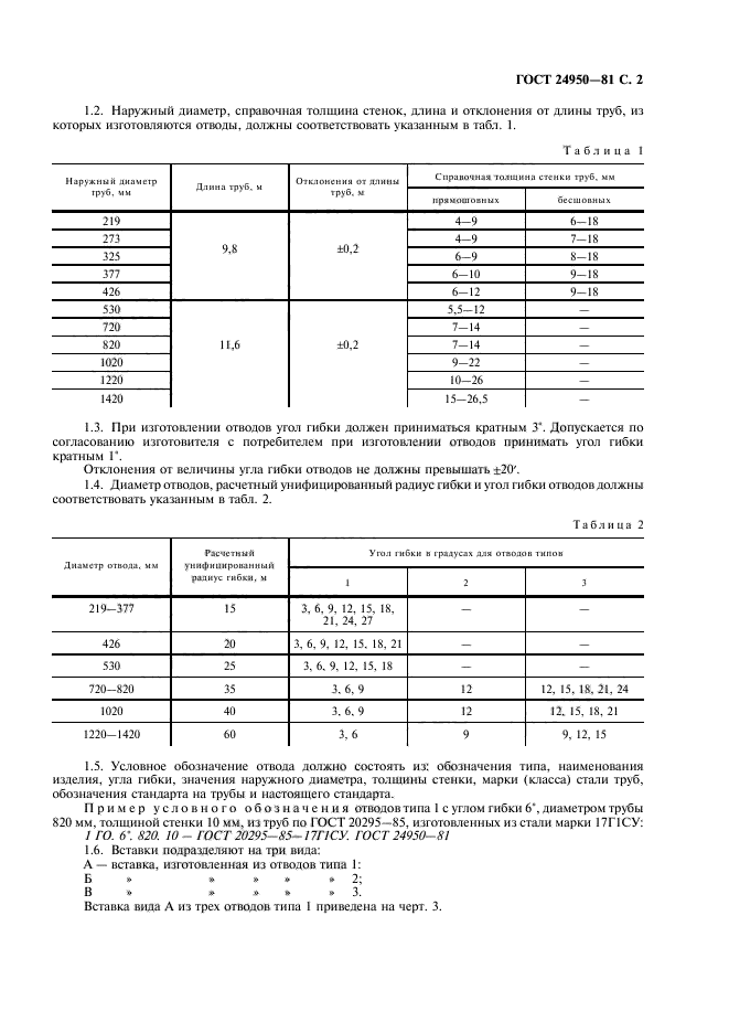 ГОСТ 24950-81