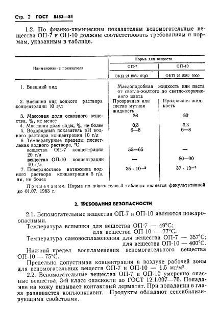 ГОСТ 8433-81