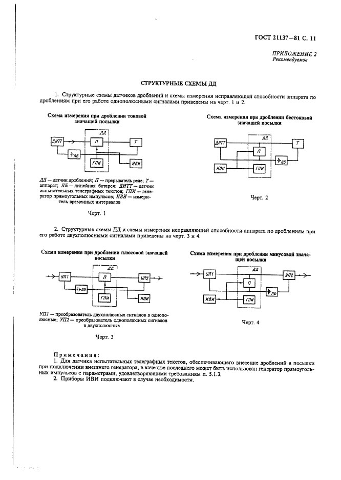 ГОСТ 21137-81