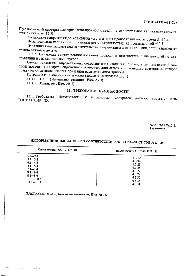 ГОСТ 21137-81