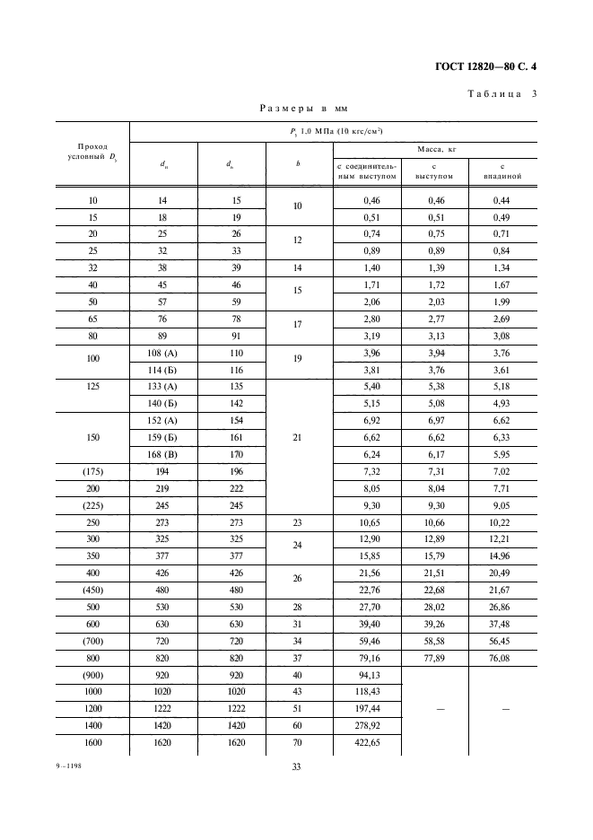 ГОСТ 12820-80