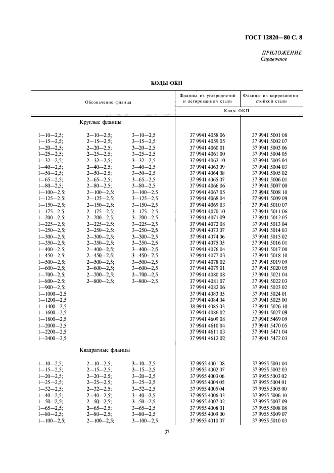 ГОСТ 12820-80