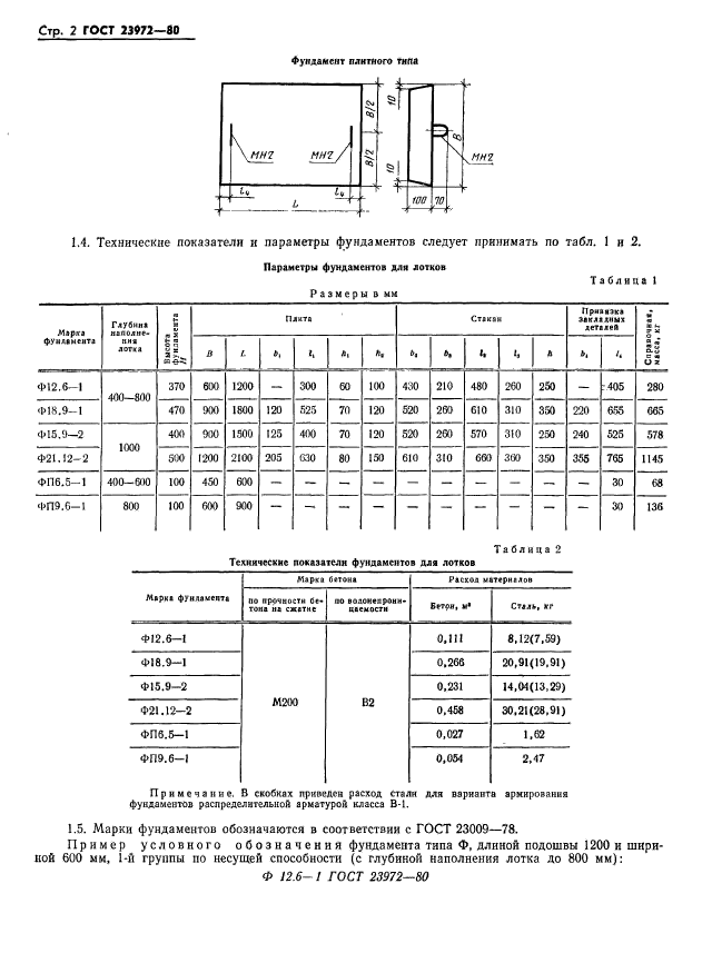 ГОСТ 23972-80