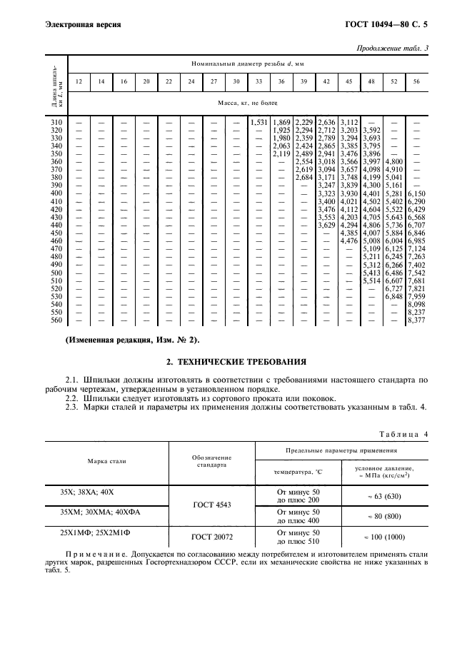 ГОСТ 10494-80