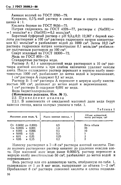 ГОСТ 20580.2-80