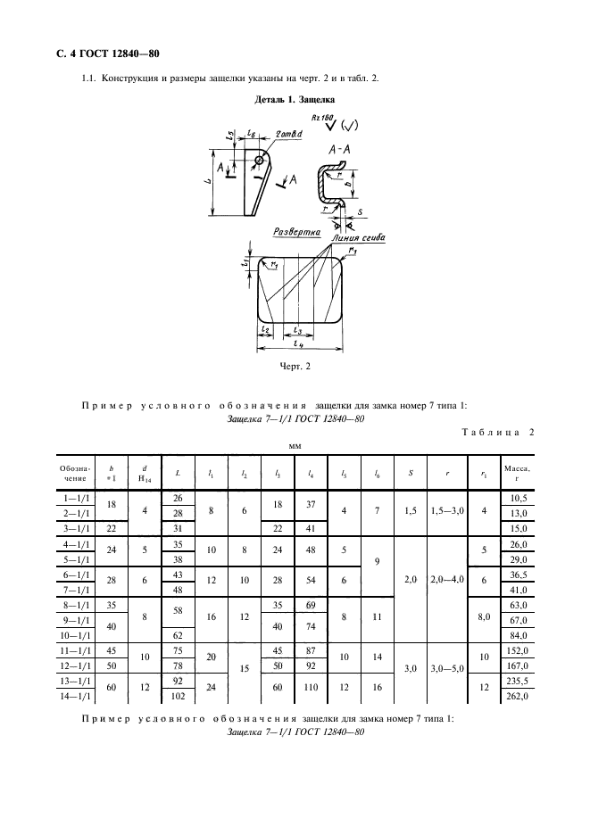 ГОСТ 12840-80