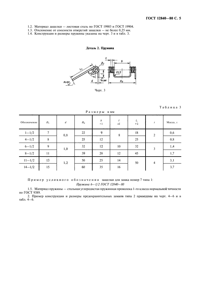 ГОСТ 12840-80