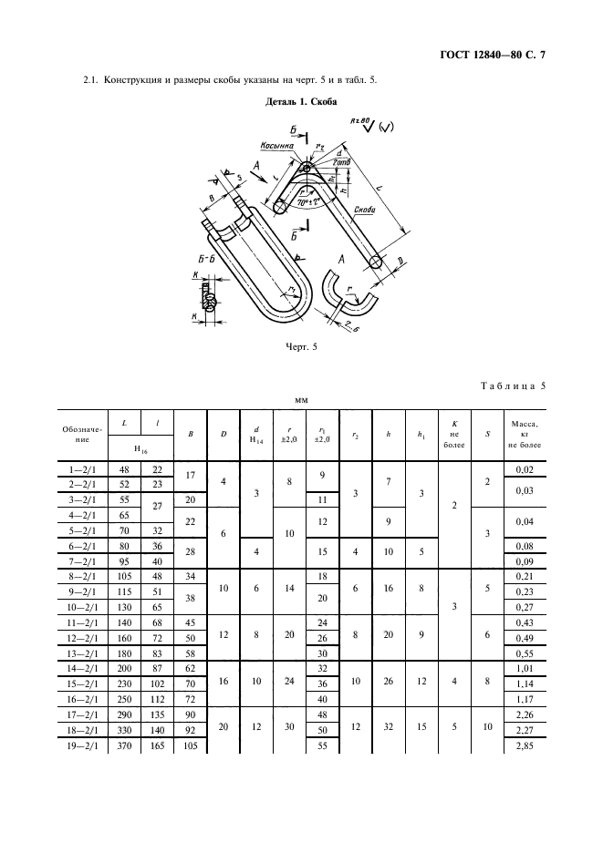 ГОСТ 12840-80