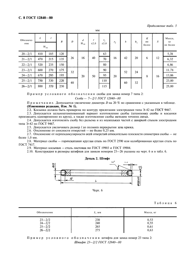 ГОСТ 12840-80