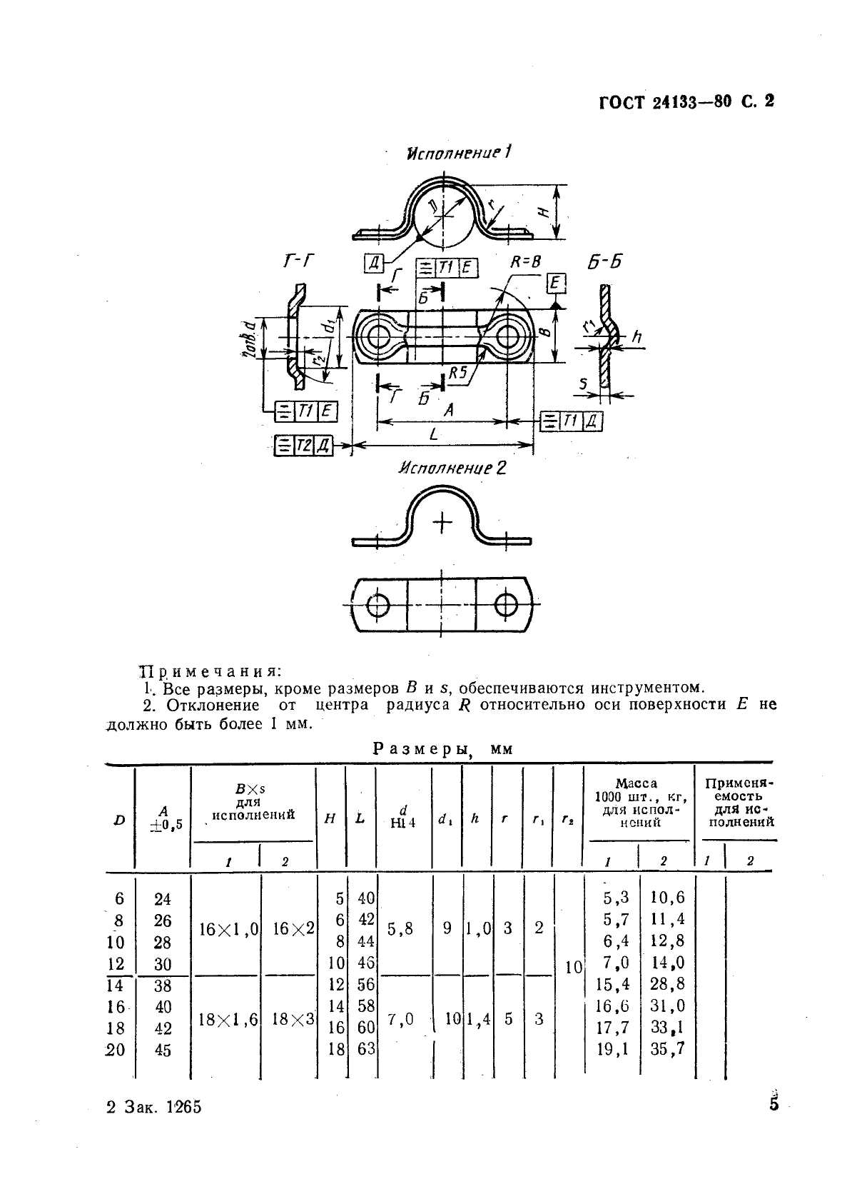 ГОСТ 24133-80