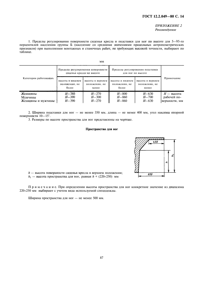 ГОСТ 12.2.049-80