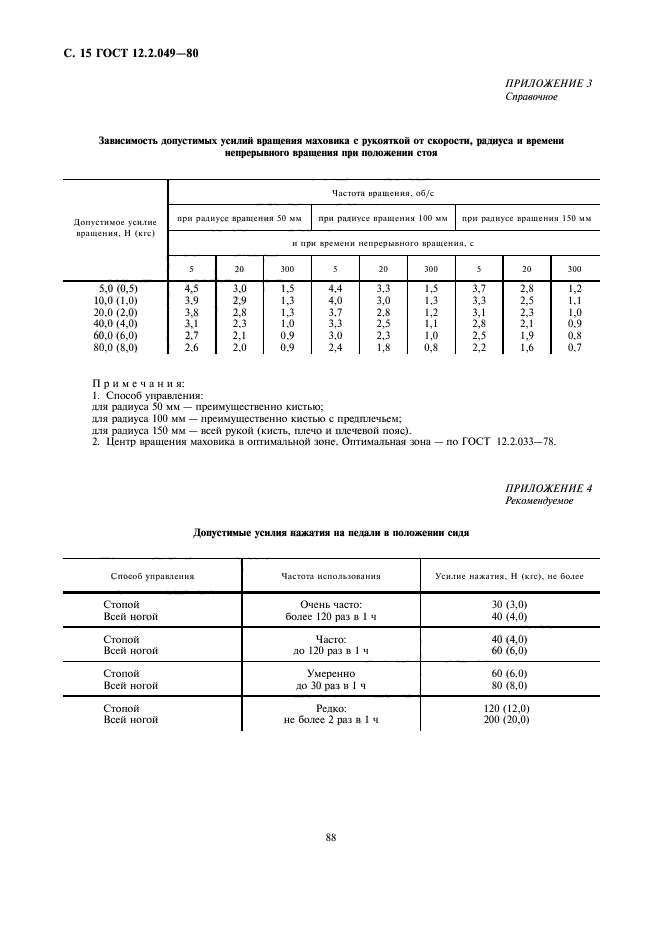 ГОСТ 12.2.049-80