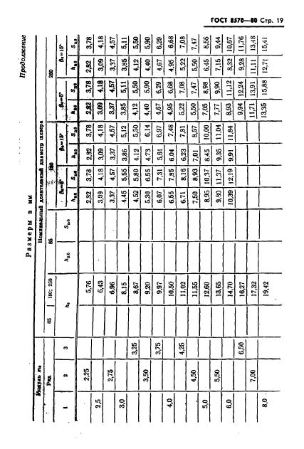 ГОСТ 8570-80