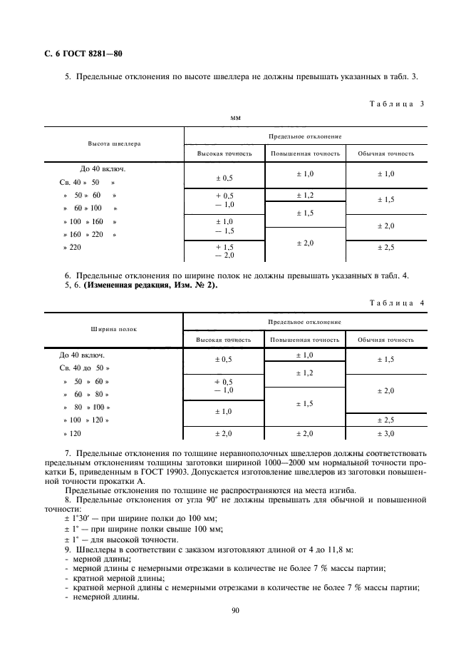 ГОСТ 8281-80