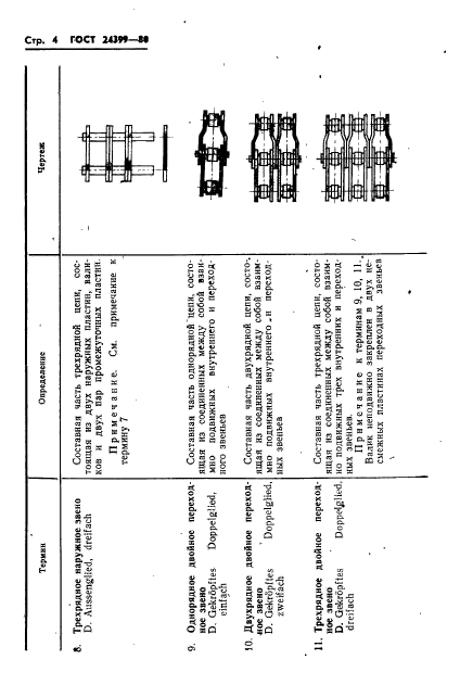 ГОСТ 24399-80