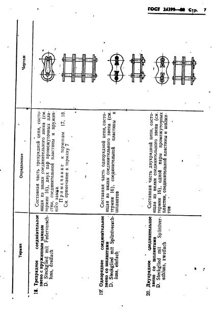 ГОСТ 24399-80